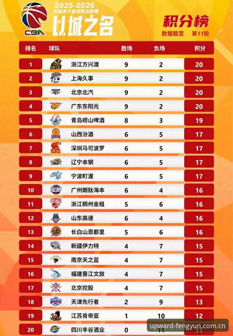 风云体育投注数据排行 风云体育投注数据排行实用指南:从新手到熟练的必备知识