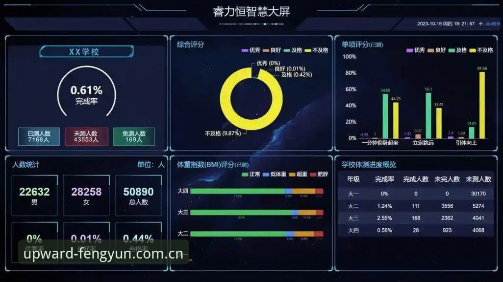 类似风云体育的赛事数据平台对比 深度揭秘:同类赛事数据平台对比之下,风云体育的技术逻辑与用户体验真相