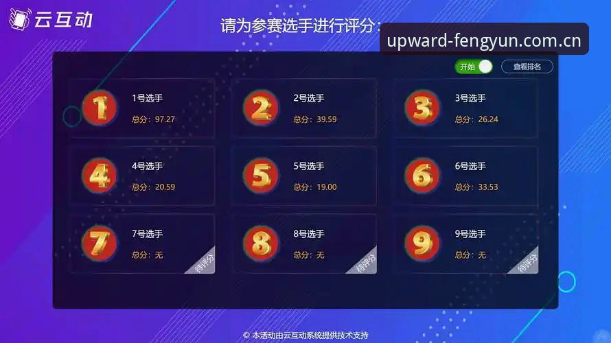 风云体育CN赛事评测站 3大关键点帮你选对“风云体育CN赛事评测站”替代平台